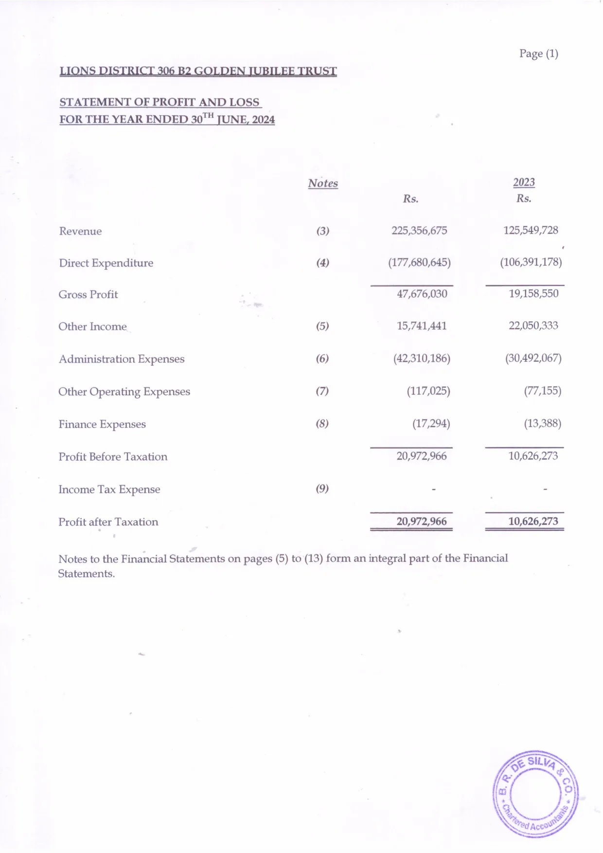Eye Hospital Audit Report 2024_page-0003
