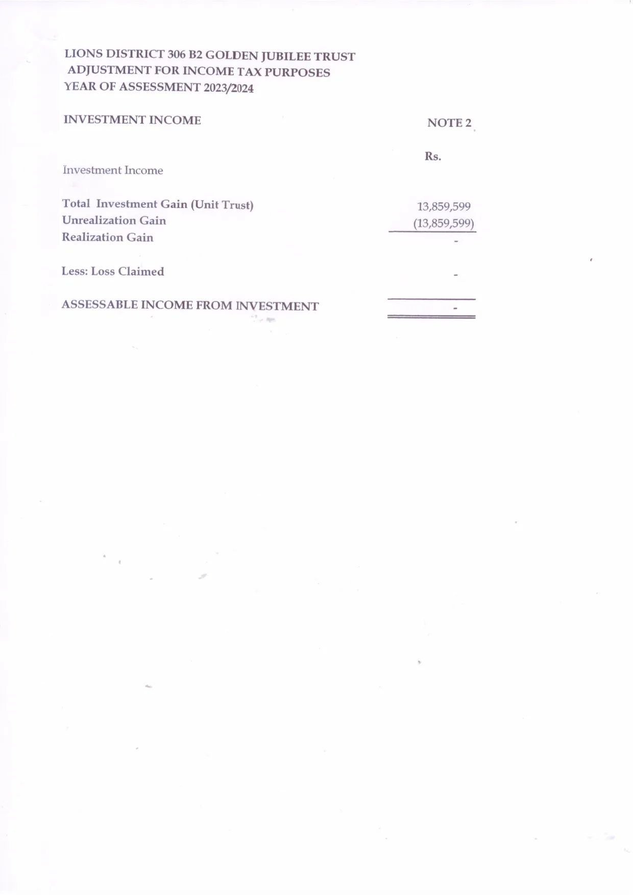 Eye Hospital Audit Report 2024_page-0018